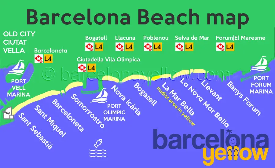 map beaches barcelona